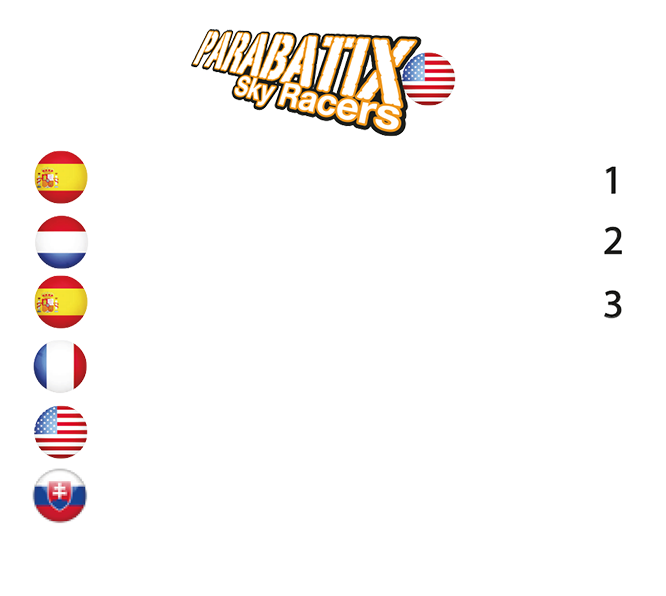 SkyRaceIndividualScoreUSA2015